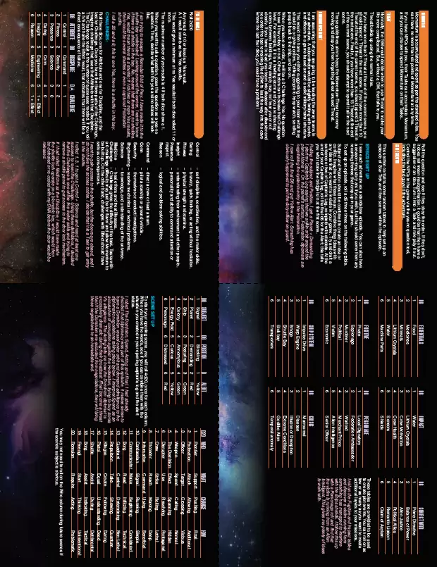 Beyond The Solo Frontier GM Screen Landscape