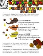 Rainbow World: The Peanut Butter Planet