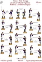 NEW!! The 4-th linear regiment. France 1809-1811 The 2nd battalion. Fusilier company.