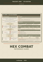 Hex Combat Reference Guide