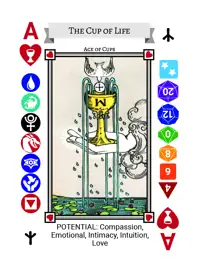Pam's Vintage Tarot size - LuckyCardStudio | DriveThruCards