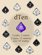 dTen polyhedral dice fonts