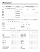 The Improved Pathfinder Character Sheet Redesign