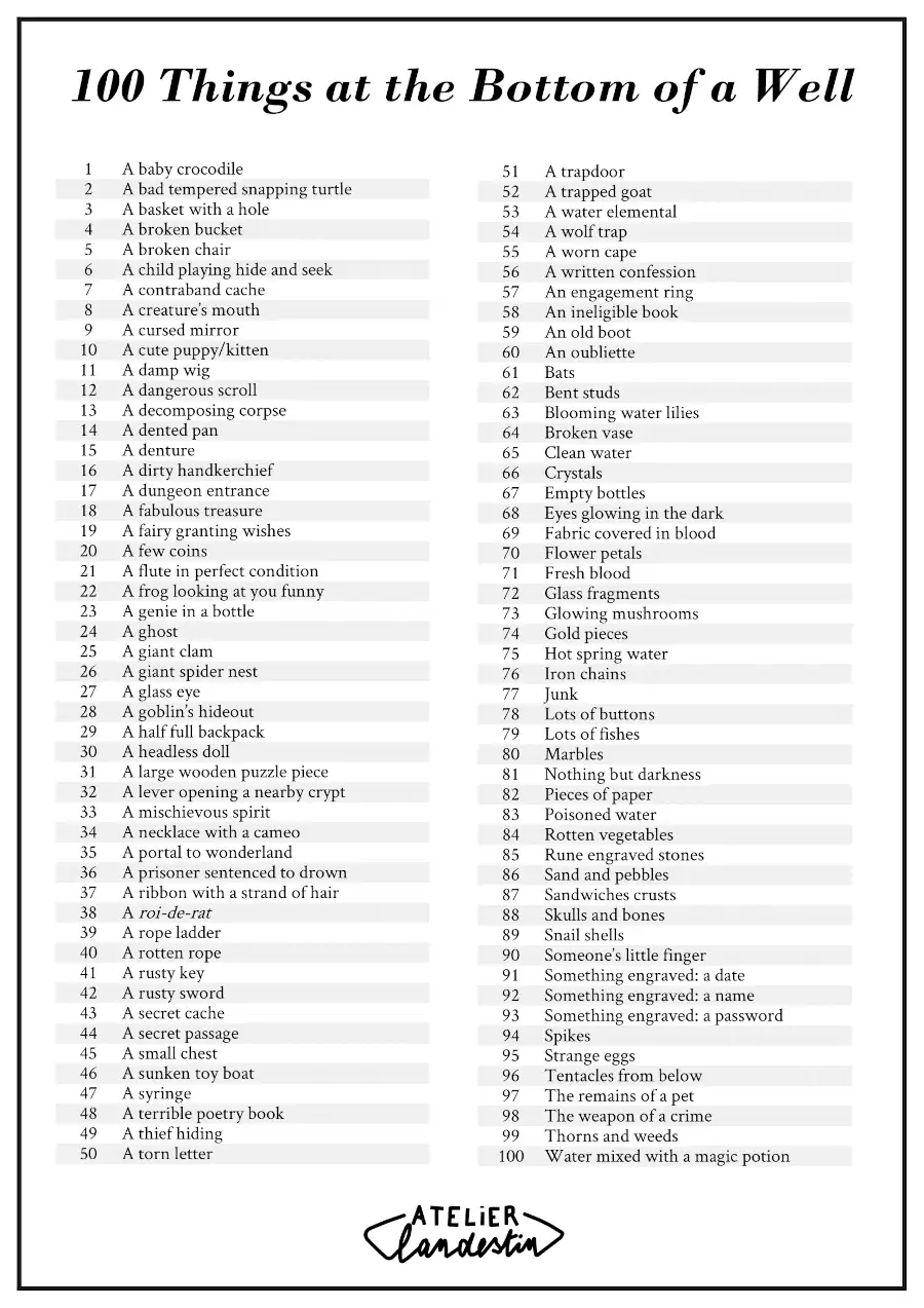 100 Things at the Bottom of a Well