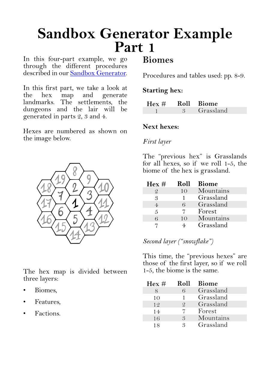 Sandbox Generator Example Part 1 - Atelier Clandestin, Freebies