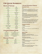 The Definitive GM Quick Reference for 5e