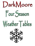 DarkMoore 4 Season Weather Table