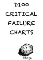 Critical Failure Charts