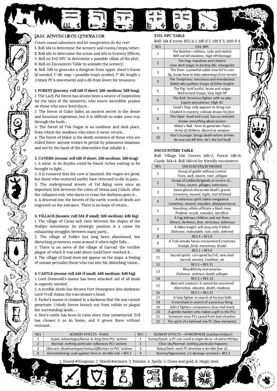 Fast Adventures Generator - ORB – Old Raging Barbarian | DriveThruRPG