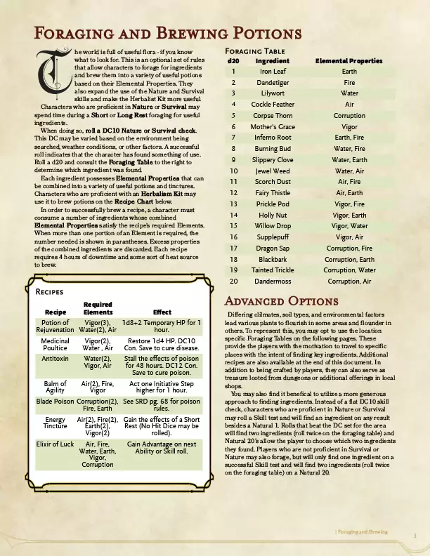 Foraging and Potion Brewing Supplement (5e) - Tilting At Windmills 