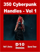 350 Cyberpunk Handles - Vol 1