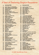 A Table of Dastardly Dungeon Encounters 100 Ideas