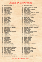 A Table of Terrific Titles 100 Ideas