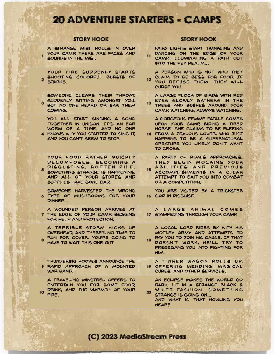 20 Adventure Starters - Camps Edition