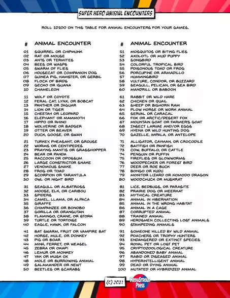 Cover of Super Tables - Animal Encounters 100 Ideas