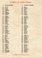A Table of Latin Names 100 Ideas