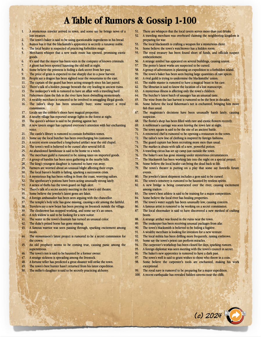 A Table of Gossip and Rumors - 1000 ideas for things overheard - mundane, supernatural, mysterious, and more!