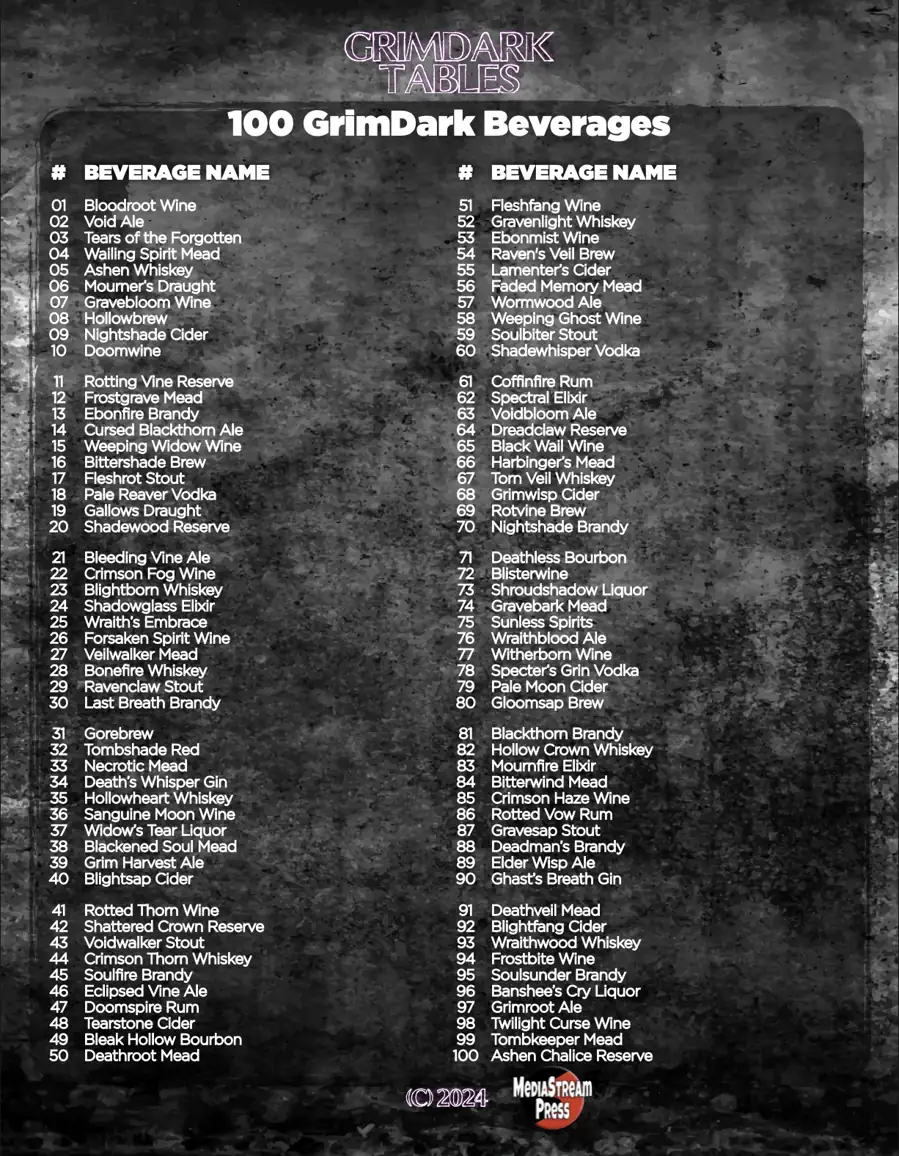 Cover of A Grimdark Table of Beverages - 100 Ideas