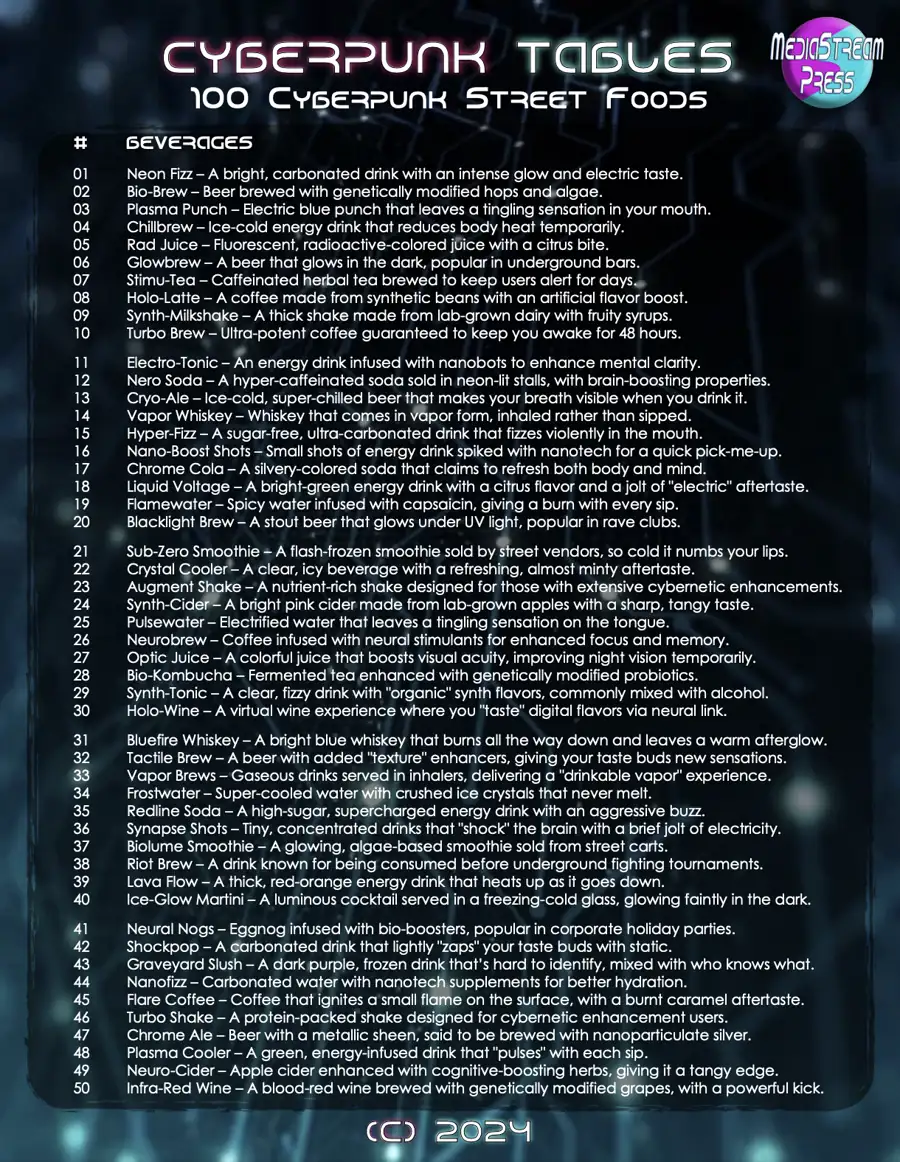 Cover of Cyberpunk Tables - 100 Cyberpunk Street Foods and Drinks