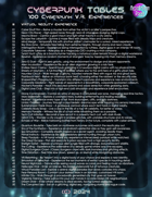 Cyberpunk Tables - 100 Virtual Reality Experience Ideas
