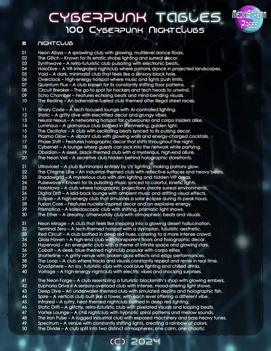 Cover of Cyberpunk Tables - 100 Nightclubs