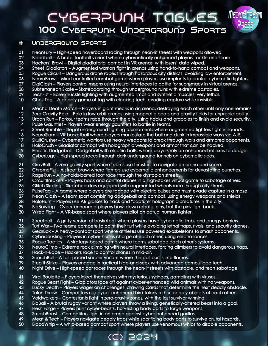 Cyberpunk Tables - 100 Cyberpunk Underground Sports & Deadly Games