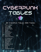 Cyberpunk Tables - BUNDLE of 20 d100 tables for 2000 gaming ideas in CyberPunk Settings!