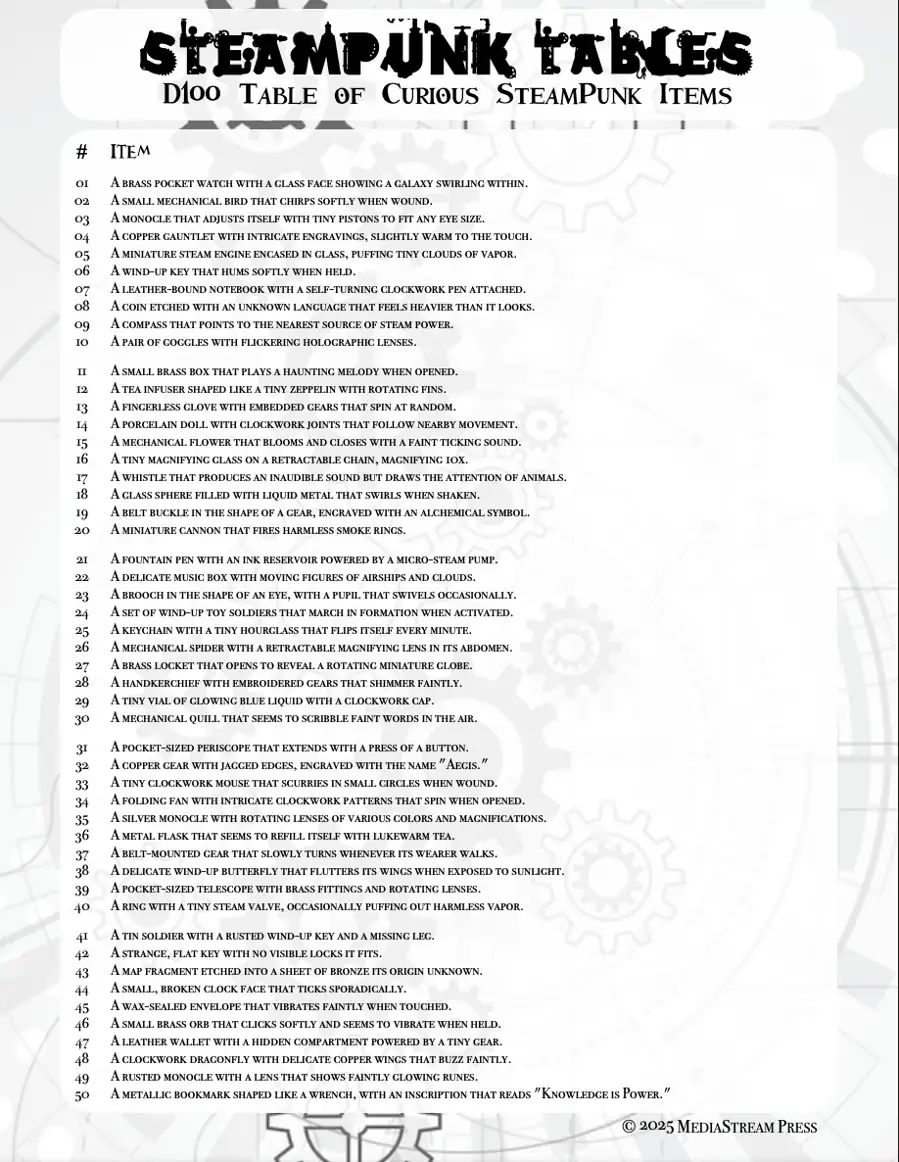 A SteamPunk Table of Curious Items - 100 Ideas