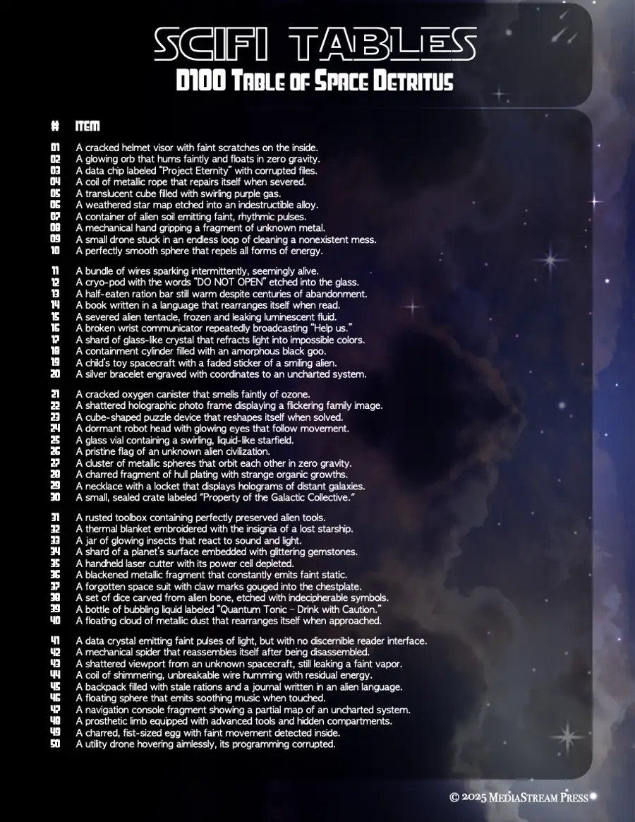 Cover of Sci-fi Tables - 100 Lost and Found Objects for Space Adventures