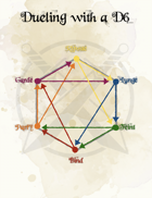 D6 Dueling System - a 1-on-1 sword fighting mechanic for 5E