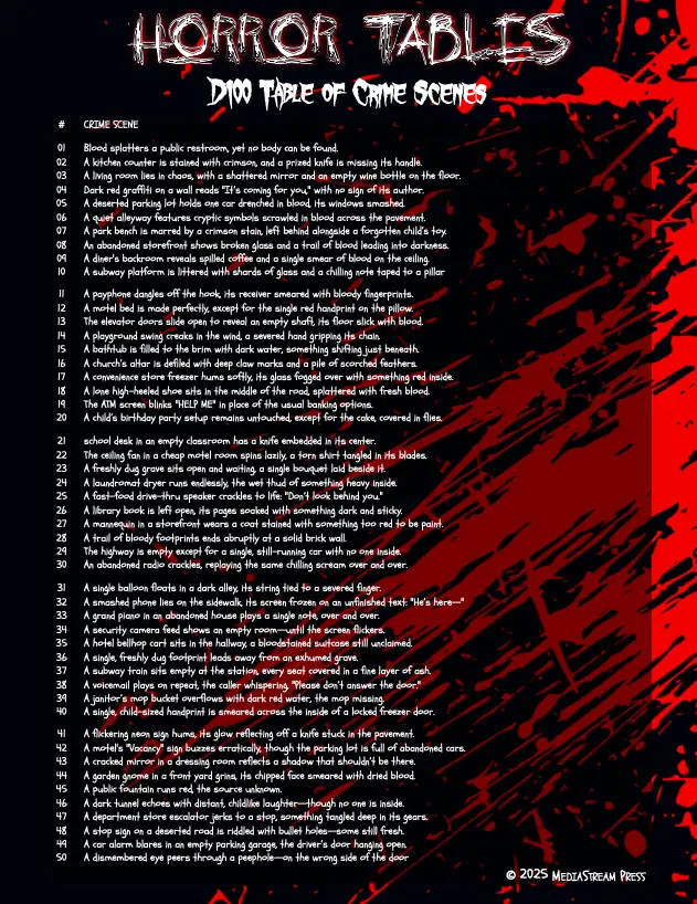 Horror Tables - 100 Crime Scenes for Survival and Horror Games