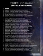 Sci-fi Tables - 100 Space Encounters for Space Adventures