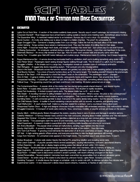 Sci-fi Tables - 100 Station and Base Encounters for Space Adventures