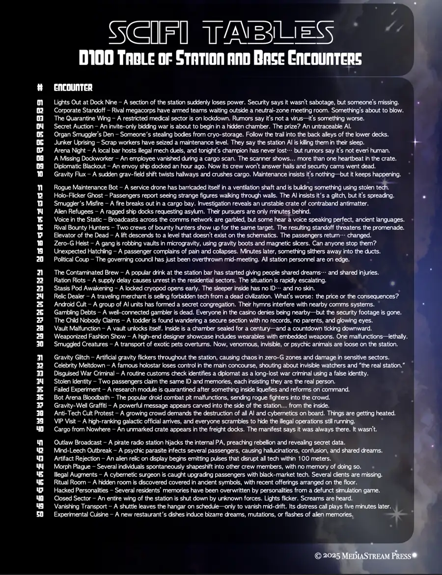 Sci-fi Tables - 100 Station and Base Encounters for Space Adventures