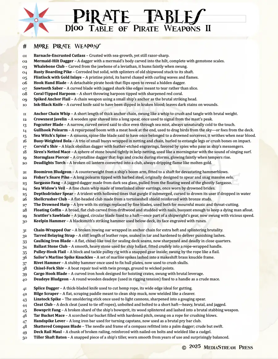 Cover of A Pirate Table of Weapons II - 100 More Ideas for dangerous and improvised nautical weapons