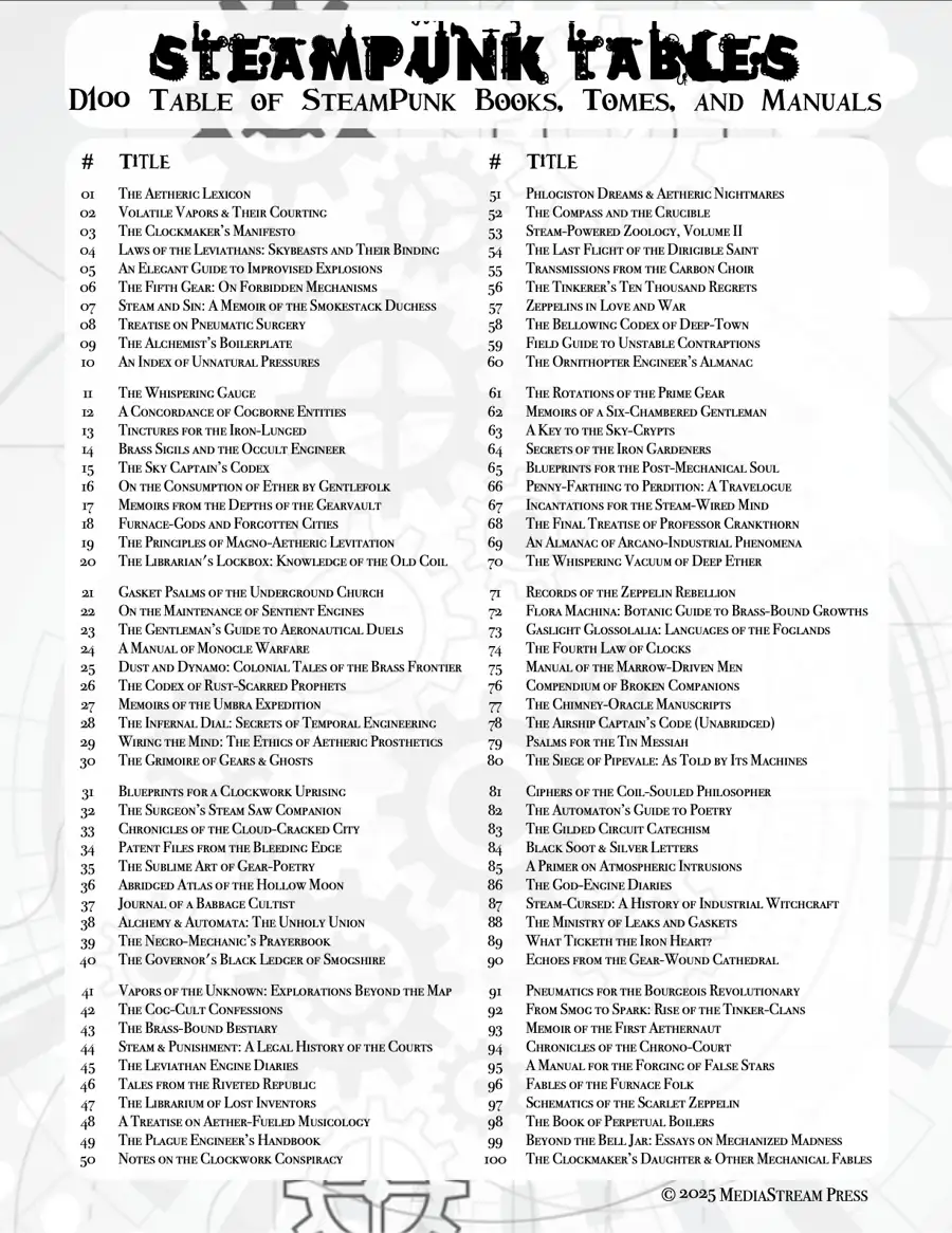 Cover of A SteamPunk Table of Books, Tomes, & Manuals - 100 Ideas to populate your steampunk worlds