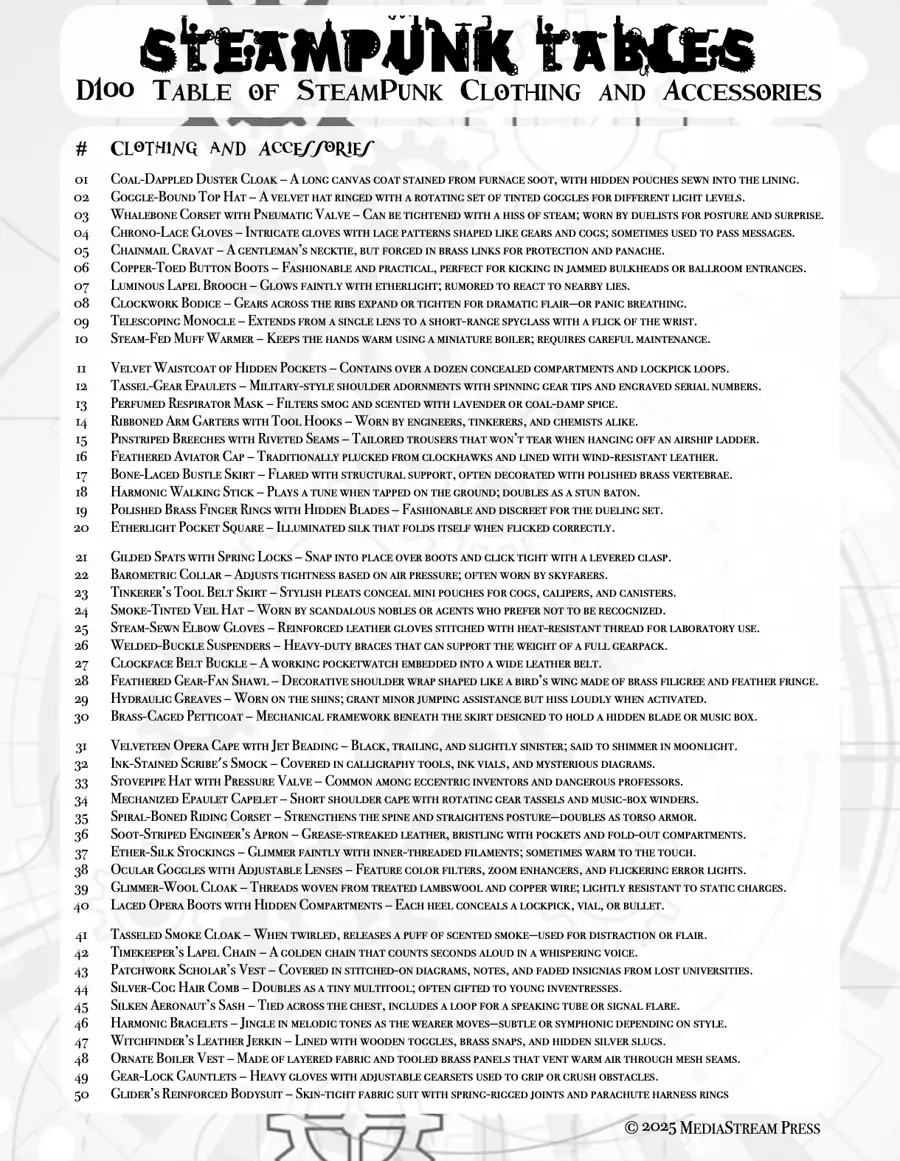 Cover of A SteamPunk Table of Clothing & Accessories - 100 Ideas for costumes, clothes, and accessories