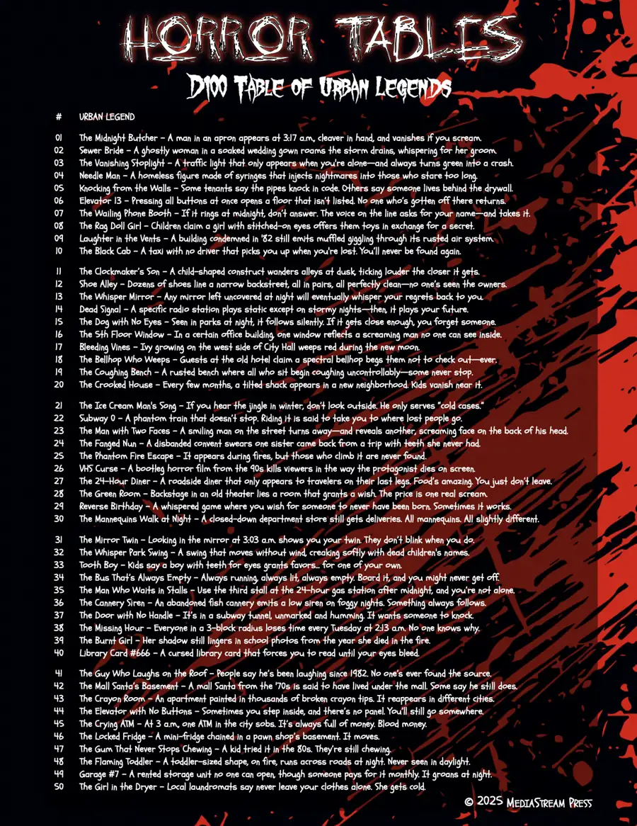 Cover of Horror Tables - 100 Urban Legends for Survival and Horror Games