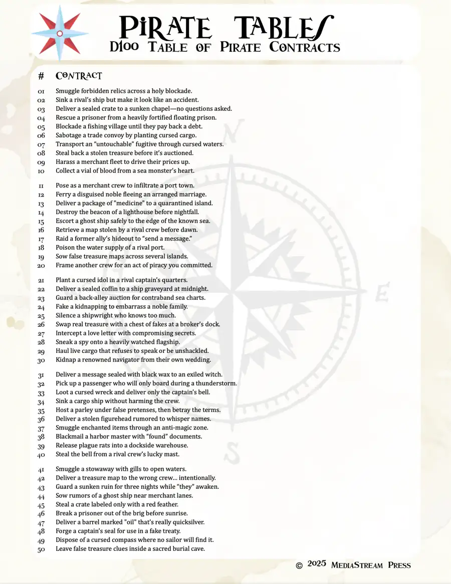 A Pirate Table of Contracts - 100 Ideas for contracts pirates and mercenaries must carry out