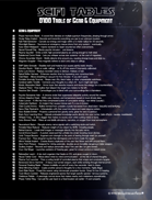 Sci-fi Tables - 100 Equipment and Gear Ideas for Space Adventures
