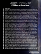 Sci-fi Tables - 100 Mission and Adventure Ideas for Space Adventures