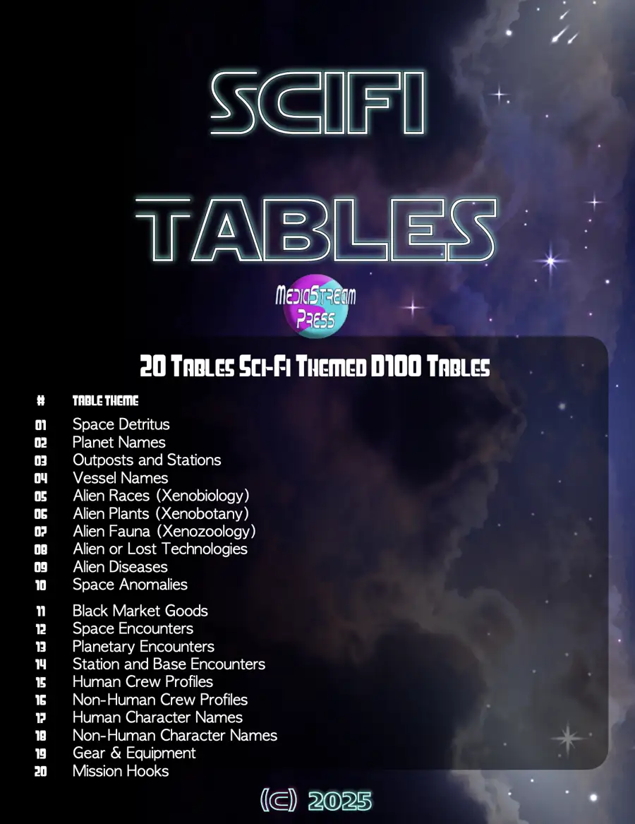 Sci-Fi Tables - BUNDLE of 20 d100 tables for 2000 gaming ideas in Sci-Fi and Space Settings!