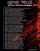 Horror Tables - 100 Suspects and Red Herrings for Survival and Horror Games