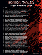 Horror Tables - 100 Supernatural Entities for Survival and Horror Games