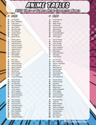 Anime Tables - Female Character Names 100 Ideas for Isekai, Manga, and Anime-Themed Adventures