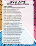 Anime Tables - Creature Mascots and Familiars 100 Ideas for Isekai, Manga, and Anime-Themed Adventures