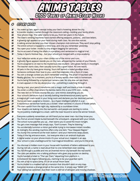 Anime Tables - Opening Scene Story Hooks 100 Ideas for Isekai, Manga, and Anime-Themed Adventures
