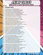 Anime Tables - Character Quirks 100 Ideas for Isekai, Manga, and Anime-Themed Adventures