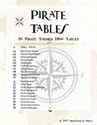Pirate Tables - BUNDLE of 20 d100 tables for 2000 gaming ideas in Pirate and High Seas Swashbuckling Adventure Settings!