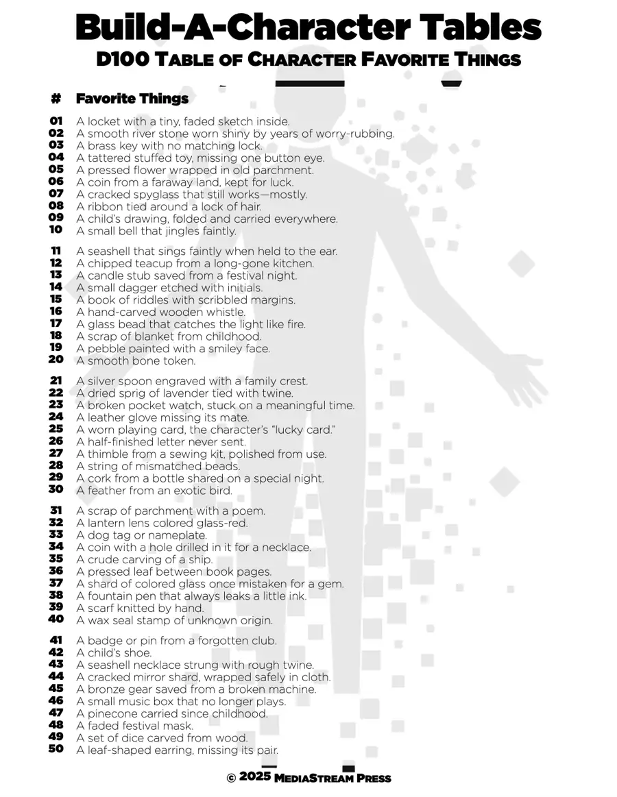 Build-A-Character Tables - Favorite Things 100 System and Setting Free ...